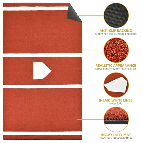 Shopsource Red Baseball Batting Mat 12ft x 6ft Softball Hitting Turf