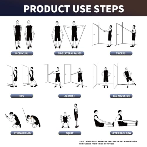 Resistance Bands with Handles Set - 150 lb Adjustable Workout Bands - Deep Gray