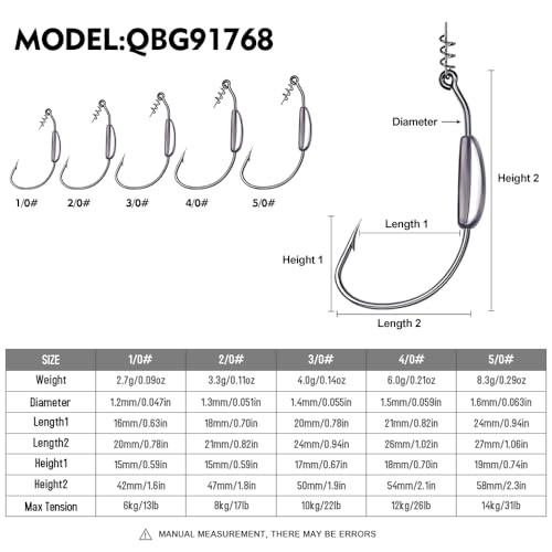 Weighted Swimbait Hooks 25pcs Set for Bass Fishing - Size 1/0 to 5/0