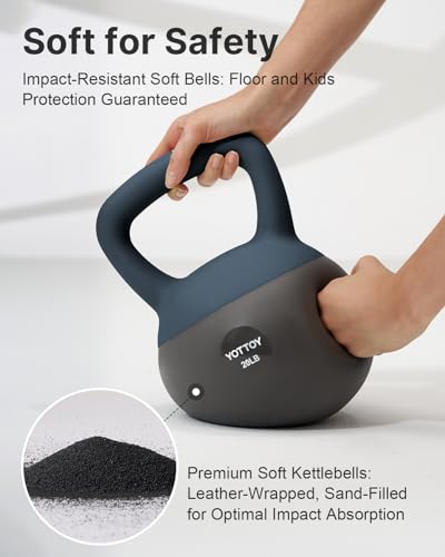 30LB Blue Soft Kettlebell Set for Strength Training & Home Workouts