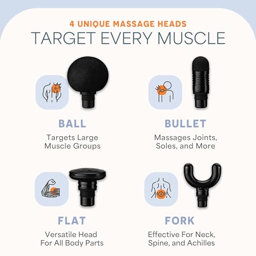 LifePro DynaMini Mini Percussion Massage Gun Black Small Travel Version
