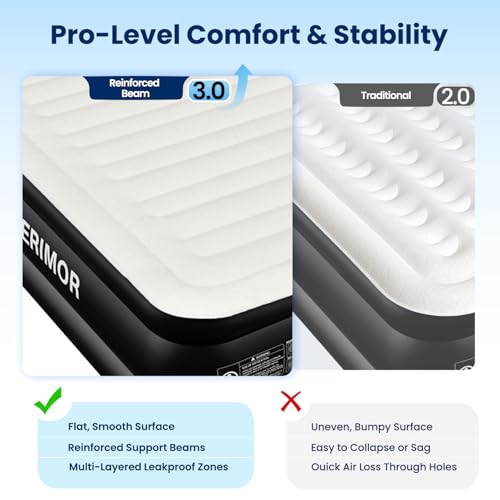Queen Air Mattress with Built-in Pump - 18 Inch Raised Stable Support, White & Black