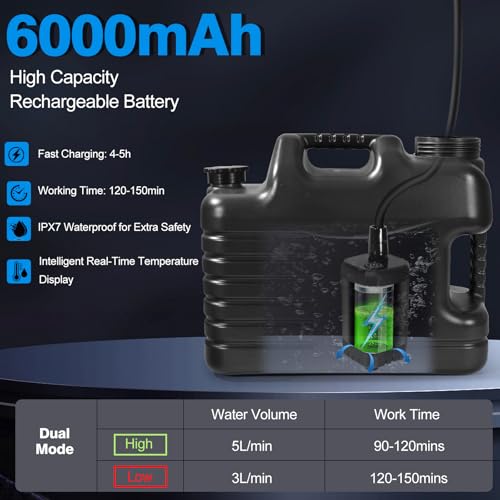 Digury Black Portable Camping Shower Kit with 5-Gallon Water Jug, Rechargeable, Waterproof Pump