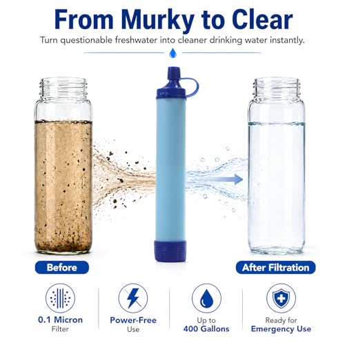 Emergency Water Filter Straw 1500 Gallons for Camping Hiking Travel Survival