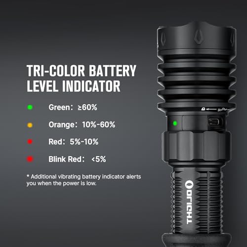 Rechargeable Tactical Flashlight 2600 Lumens for Outdoor & Security Use