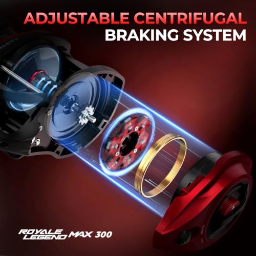 KastKing Royale Legend Max 300 Baitcasting Reel 6.1:1 Gear Ratio, Right Hand
