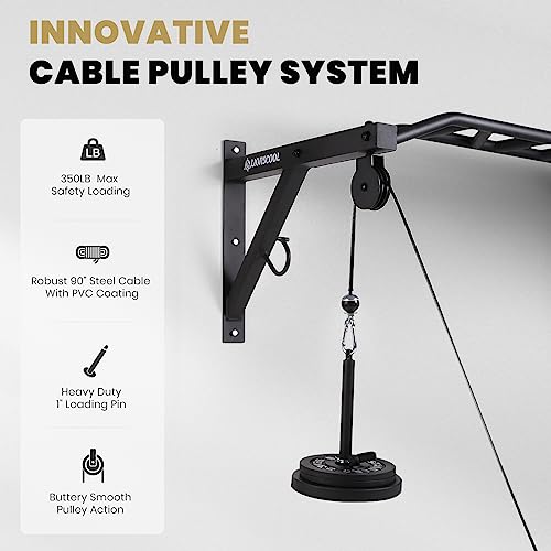 48-Inch Wall-Mounted Pull Up Bar with Pulley System - Multi-Grip Exercise Equipment