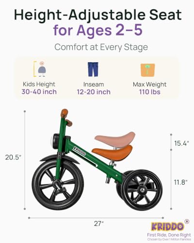 KRIDDO Toddler Tricycle for 2-5 Years - Green, Front Light & Safety Features