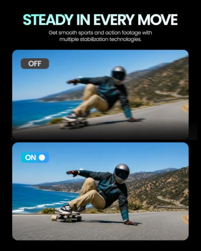 Action Camera 4K 60fps Waterproof Night Vision Stabilization Edge Pro Standard Combo