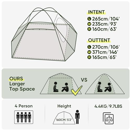 Forceatt 4-Person Camping Tent - Dark Green Waterproof Windproof Lightweight Backpacking Tent
