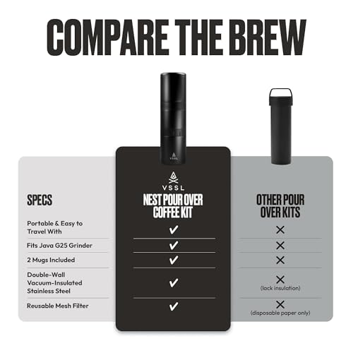 VSSL Nest Pour Over Coffee Kit - Black | Portable Camping Coffee Maker with Mugs