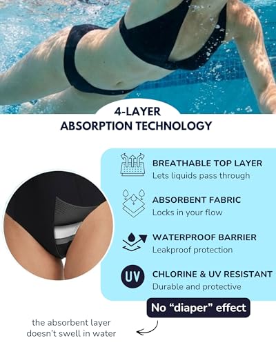 Heavy Flow Period Swimwear for Teens & Women Small Black - Water-Resistant Swimsuit