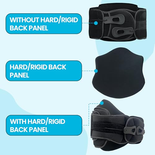 Adjustable Lumbar Back Support Belt for Men & Women - Herniated Disc Relief & Post-Surgery Brace