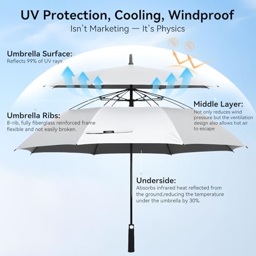 UV Protection Golf Umbrella 68 Inches Windproof Sun Shade with Double Canopy - Black & Silver