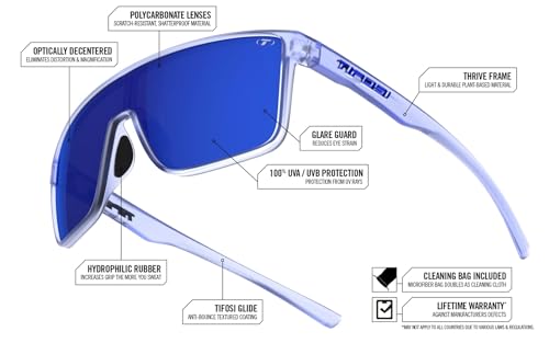 Tifosi Sanctum Shield Sunglasses - Cycling, Running & Golf - Blackout Smoke Polarized