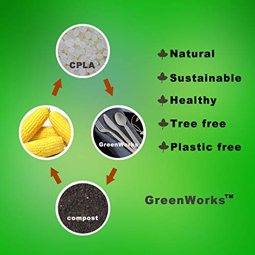 GreenWorks 1000 Bulk Compostable 7-Inch CPLA Knives Disposable Cutlery