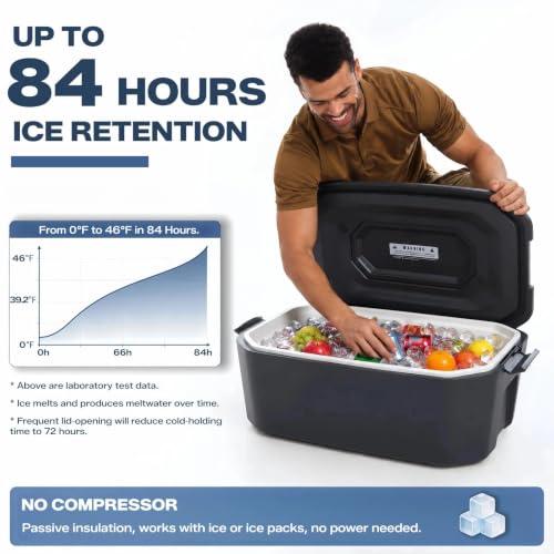 48QT Tesla Model Y Front Trunk Cooler with 2 Ice Blocks | Custom Fit & Insulated