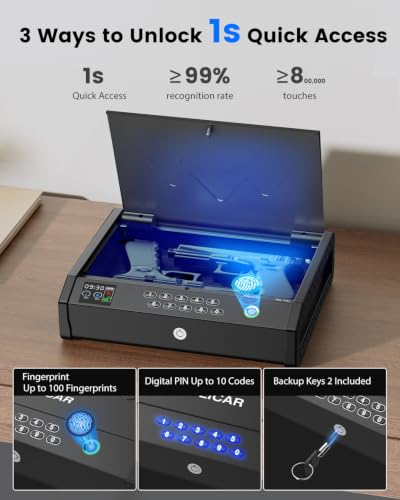 MOLICAR Biometric Gun Safe for Handgun Quick Access Nightstand Security Safe