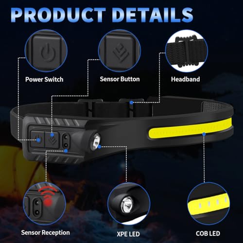 ZioeYiue Rechargeable Headlamp 10 Pack with 230° Wide Beam & 5 Lighting Modes