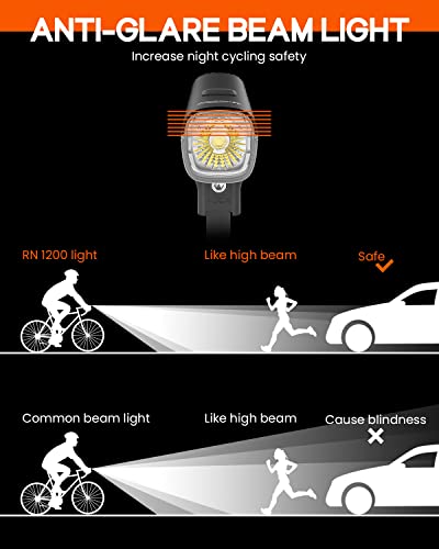 Rechargeable Bike Light Set with 1200LM Headlight & 150LM Taillight for Night Cycling