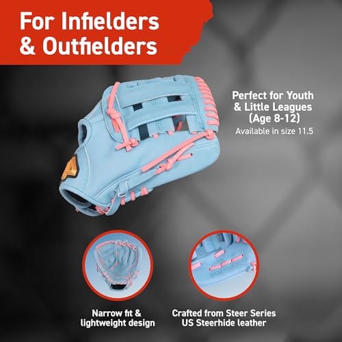 Youth Baseball Glove 11.5" Infield & Outfield, Right Hand Throw, Carolina Blue