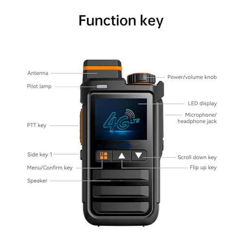 Lifetime Free 4G LTE PoC Walkie Talkies 2-Pack with SIM Cards - Long Range Group Communication