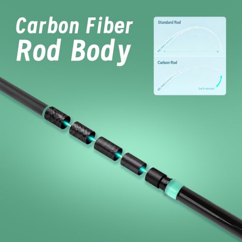 Green 15FT Saltwater Surf Fishing Rod - 4-Piece Travel Spinning Rod