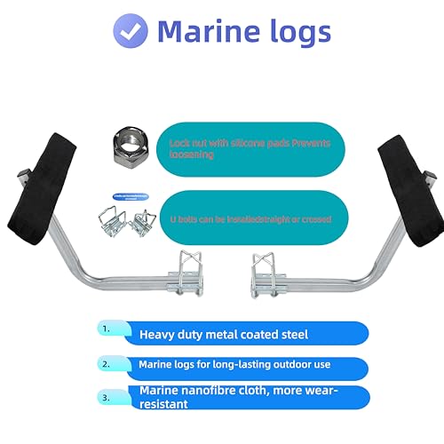 4-Pack Boat Trailer Bunk Guides 2x4ft Carpeted Side Bunks for High Beam & C-Channel Trailers