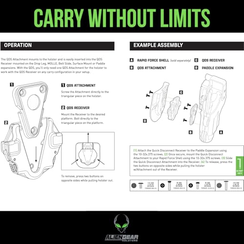 Alien Gear Rapid Force Quick Disconnect System for Holsters – Includes QDS Attachment & Receiver