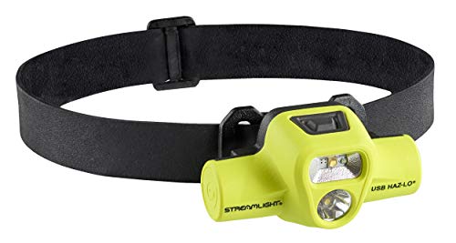 Intrinsically Safe USB Headlamp 250 Lumens for Hazardous Environments
