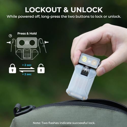 Wurkkos HD04 Mini EDC Rechargeable LED Flashlight - White, 750 Lumens