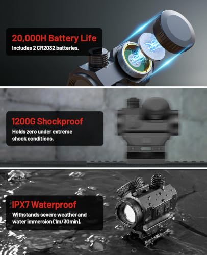 EZshoot Green Dot Sight with 2 MOA Dot & 40 MOA Circle Multi-Reticle, 12 Brightness Levels