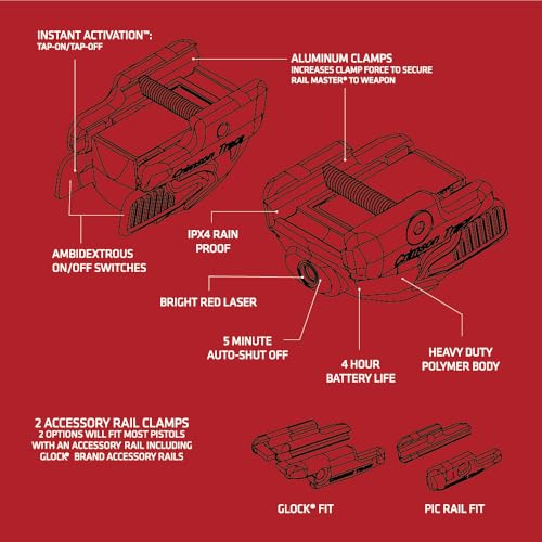 Crimson Trace Rail Master Universal Green - Model CMR-206, Black, Variation 2