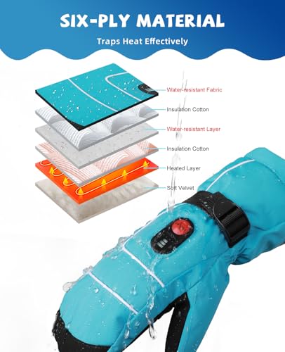 Kids Heated Winter Gloves with Rechargeable Battery, Water Resistant & Windproof, Blue, Large