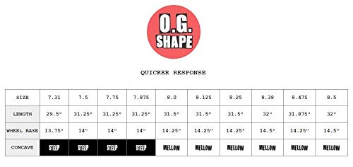 Baker Skateboards Deck(Black Logo,8.475")