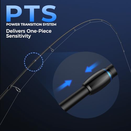 7' M Spinning Fishing Rod & Reel Combo - Light, Sensitive IM6 Graphite, 3000 Reel