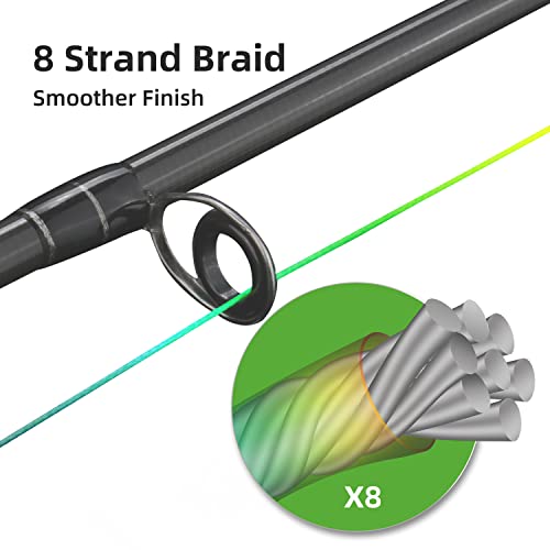 RUNCL 40lb Braided Fishing Line - Multicolor 1093yds Super Strong Abrasion Resistant