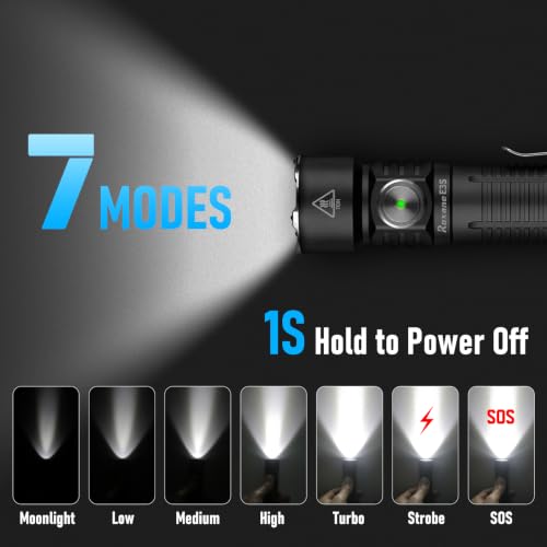 High Lumens Tactical LED Flashlight 5000LM with 7 Modes & USB-C Rechargeable