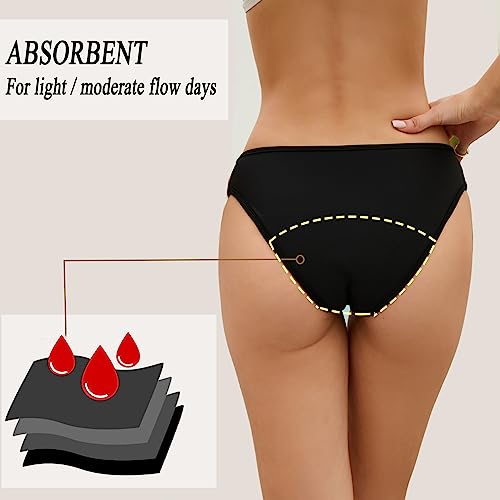 Small Black Women's Period Swimwear Bikini Bottoms Leakproof Maternity Swim Briefs