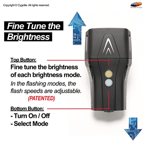 Bike Light 2000 Lumens - Ultra Bright Endurance Cycling Light with 9 Modes Waterproof USB Rechargeable