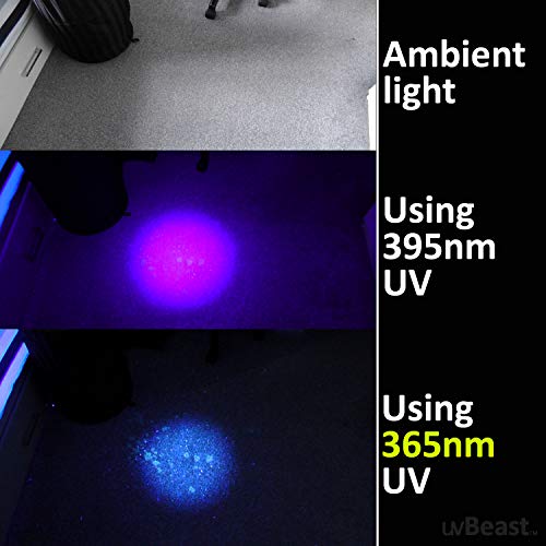 High Power UV Flashlight 365nm Long Range Black Light - Professional Grade