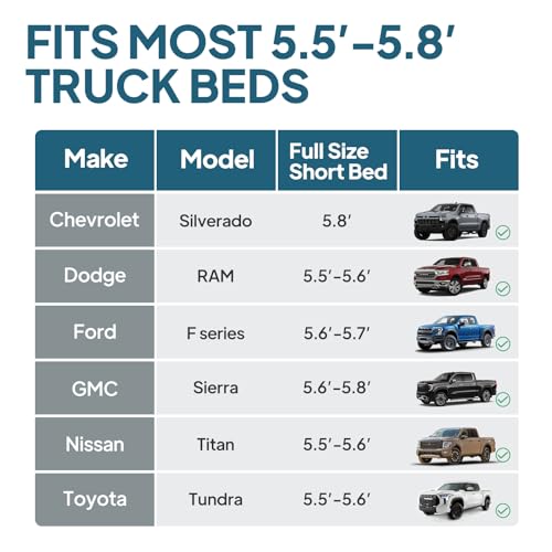 Self-Inflating Foam Camping Mattress for Truck Bed 5.5-5.8 FT - Universal Sleeping Pad