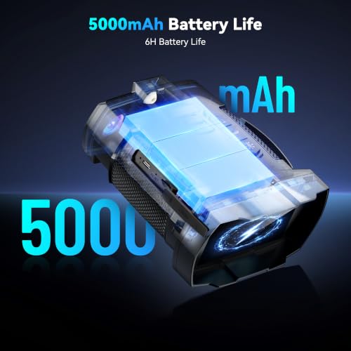 XOOIOOY 4K Night Vision Binoculars with 4.5" HD Screen, 10X Zoom, IR, 5000mAh Battery