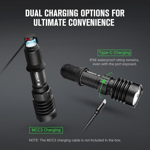 Rechargeable Tactical Flashlight 2600 Lumens for Outdoor & Security Use
