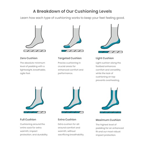 Men's Athletic Crew Socks Large Black Multipack - Breathable & Durable