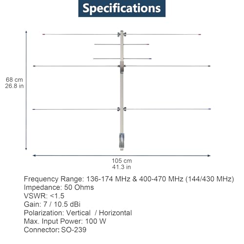 Dual Band Yagi Antenna for Ham Radio Set with 32ft Cable & Adaptor - Outdoor Directional 2m 70cm VHF UHF