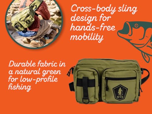 Kids Fishing Tackle Kit with Bonus Lure & Sticker Set - Pond Prowler Variation