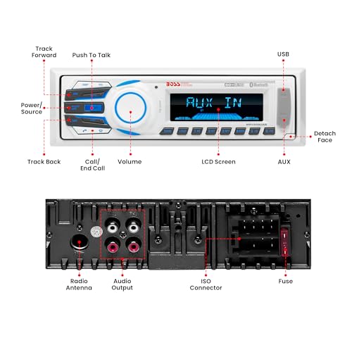 White Marine Receiver Mechless Bluetooth USB MP3 Aux-In - Weatherproof