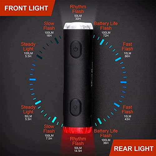 Bike Helmet Light Set Front Rear USB Rechargeable Waterproof Safety