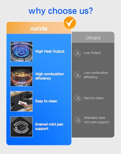 Xunda 2 Burner Portable Propane Gas Stove 28,000 BTU Camping Cooktop with Tempered Glass
